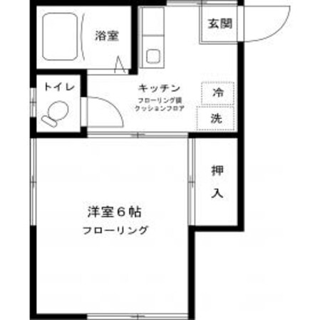 代田橋駅 徒歩6分 1階の物件間取画像